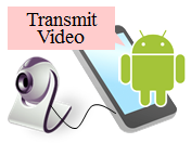Transmit Video