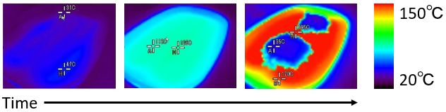 Time-based AGC