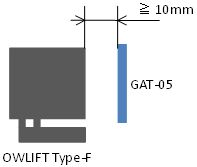 OWLIFTType-F GAT-05