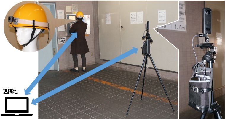 360度カメラシータのリアルタイム操作と配信