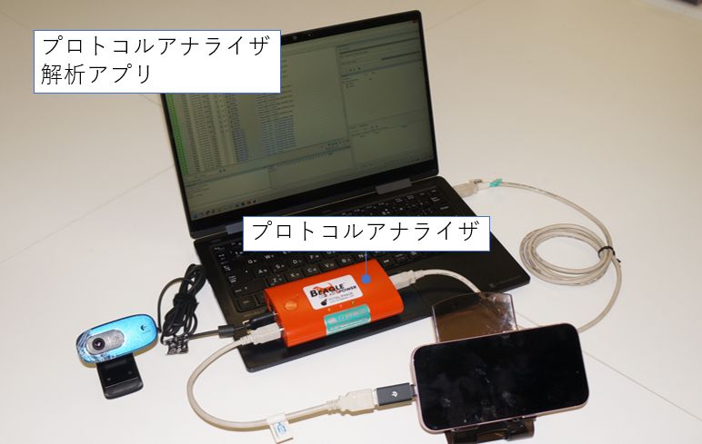 iPhone15 USBバスの解析