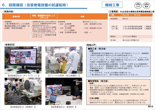 ザクティ
