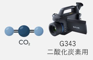 二酸化炭素検知