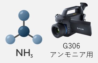 アンモニアガス検知